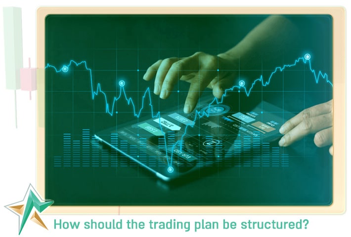 پلن معاملاتی در ترید