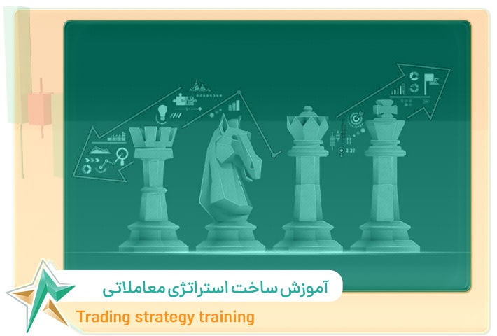 آموزش ساخت استراتژی معاملاتی