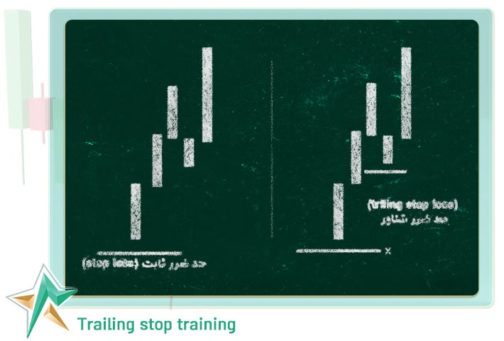  تریلینگ استاپ متغیر