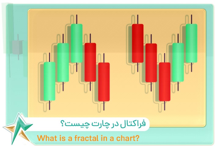 فراکتال در چارت چیست و چگونه استفاده میشود؟