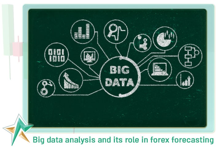 داده‌های بزرگ در بازار فارکس
