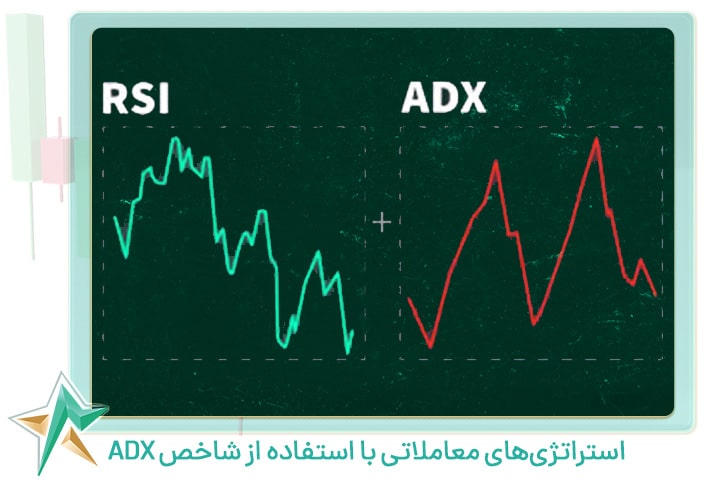 استراتژی‌های معاملاتی با استفاده از شاخص ADX