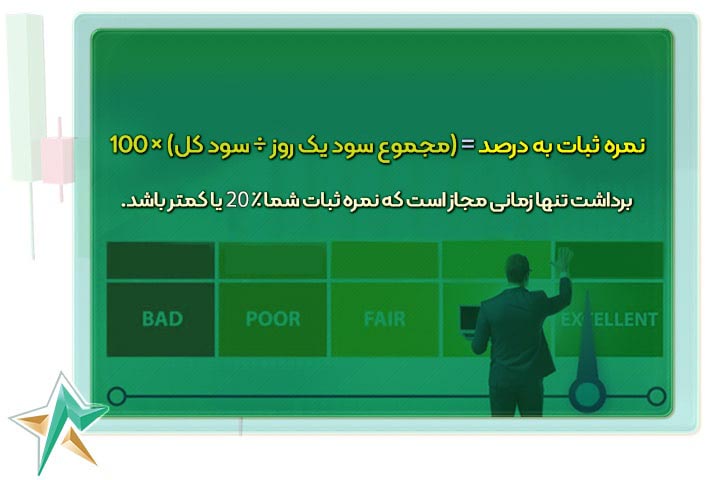 قانون ثبات ستارگان