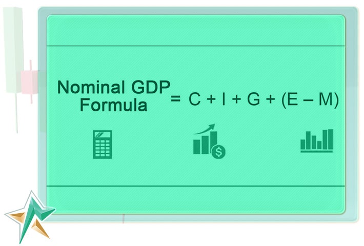 روش‌های محاسبه GDP
